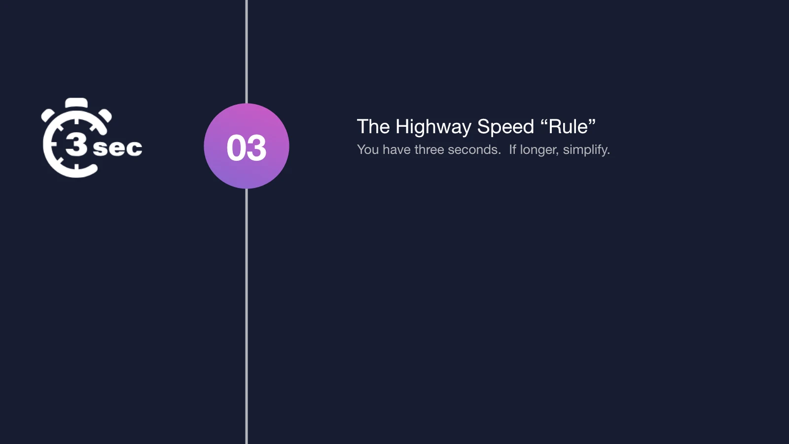 Slide 5: The Highway Speed Rule