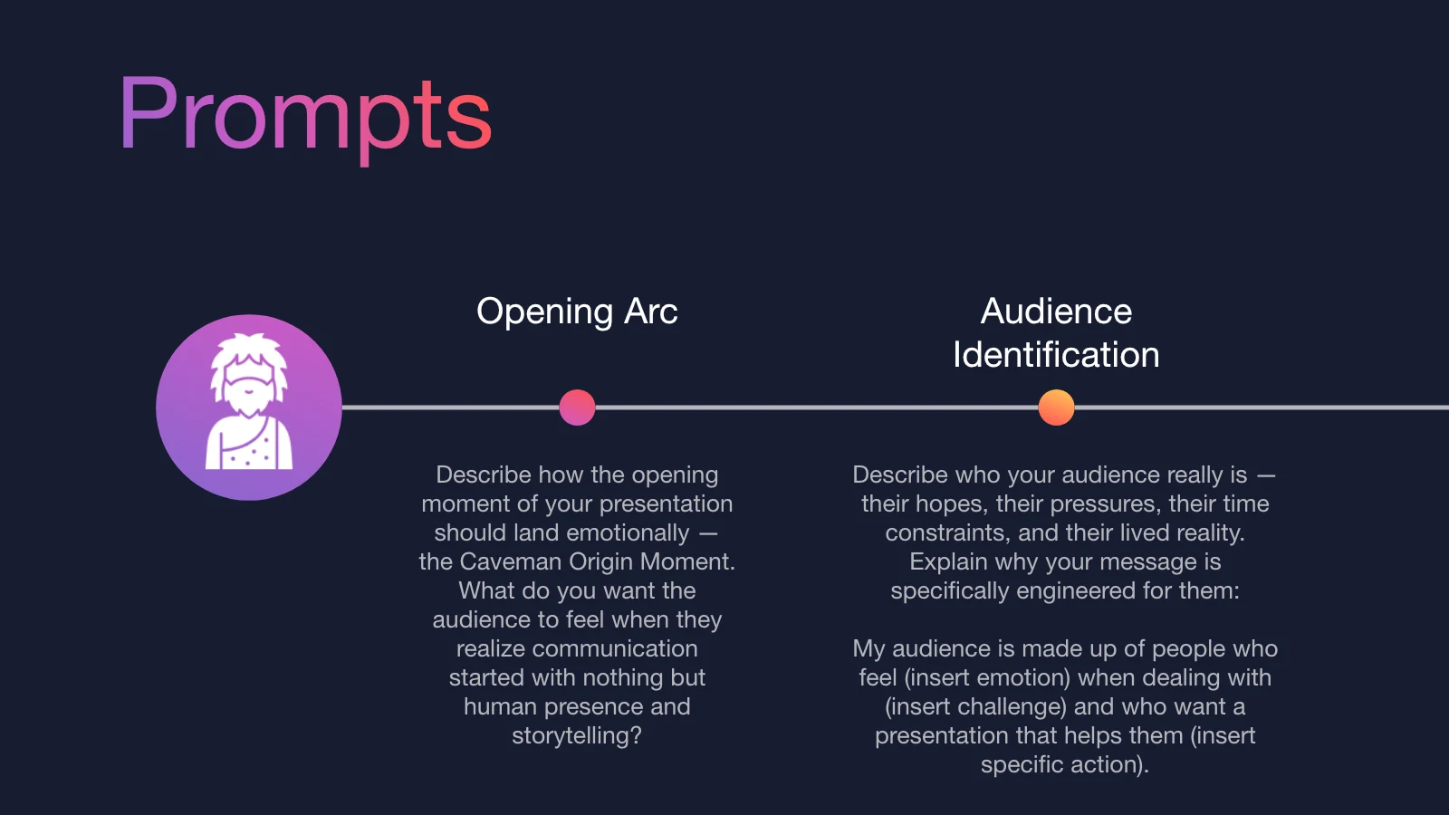 Slide 12: Presentation Prompts: Opening & Audience