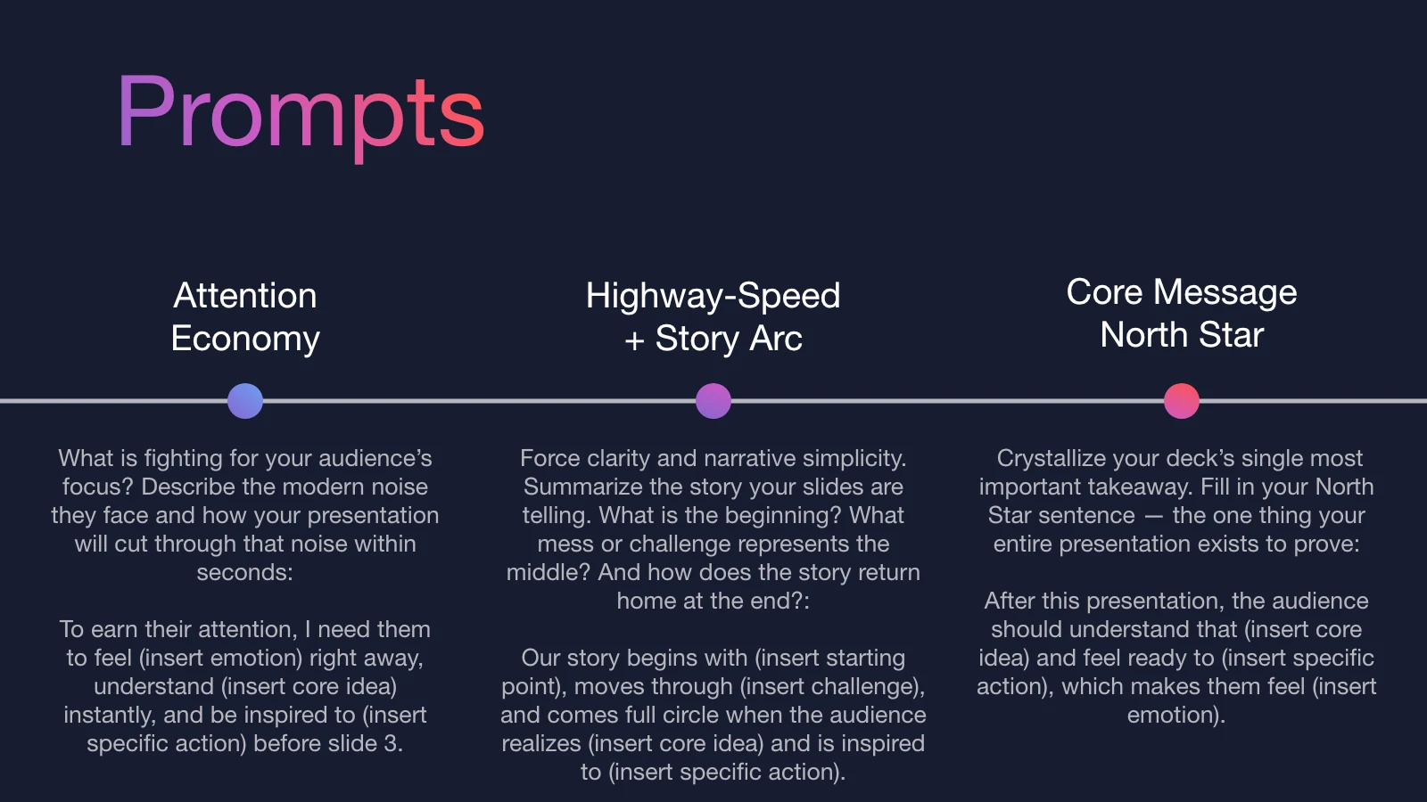 Slide 13: Presentation Prompts: Attention, Story & Core Message