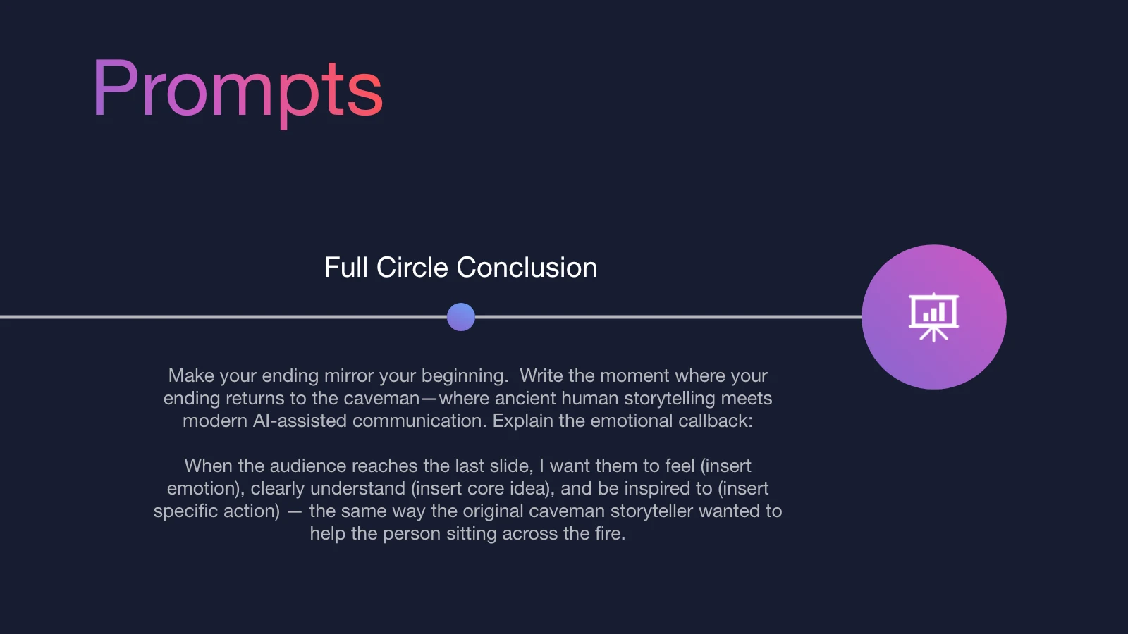 Slide 15: Presentation Prompts: Full-Circle Conclusion